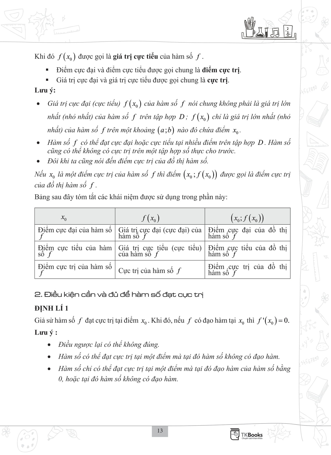 Bứt Phá Điểm Thi Môn Toán 1 - Phiên Bản Đặc Biệt 2019