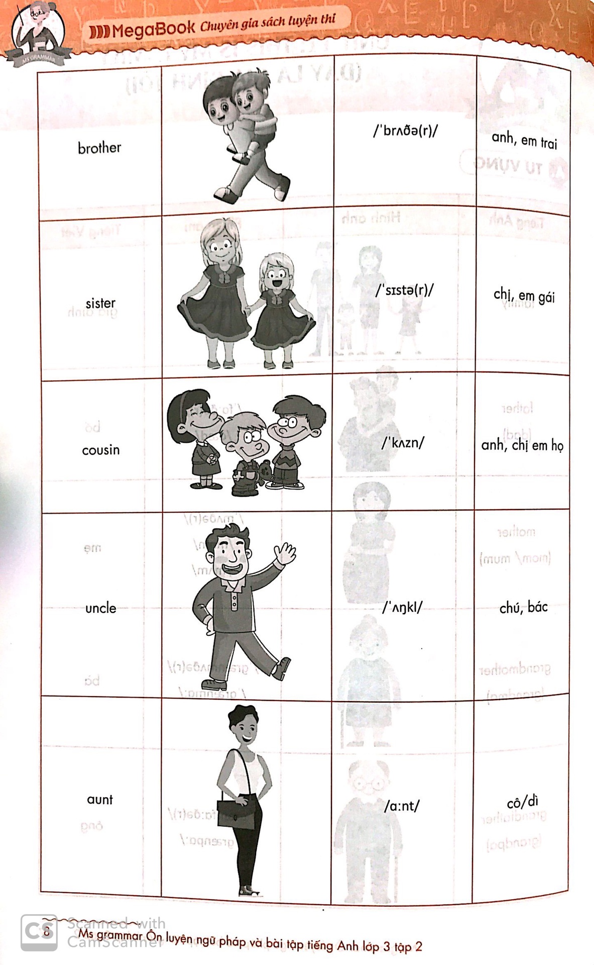 Ms Grammar - Ôn Luyện Ngữ Pháp Và Bài Tập Tiếng Anh Lớp 3 - Tập 2