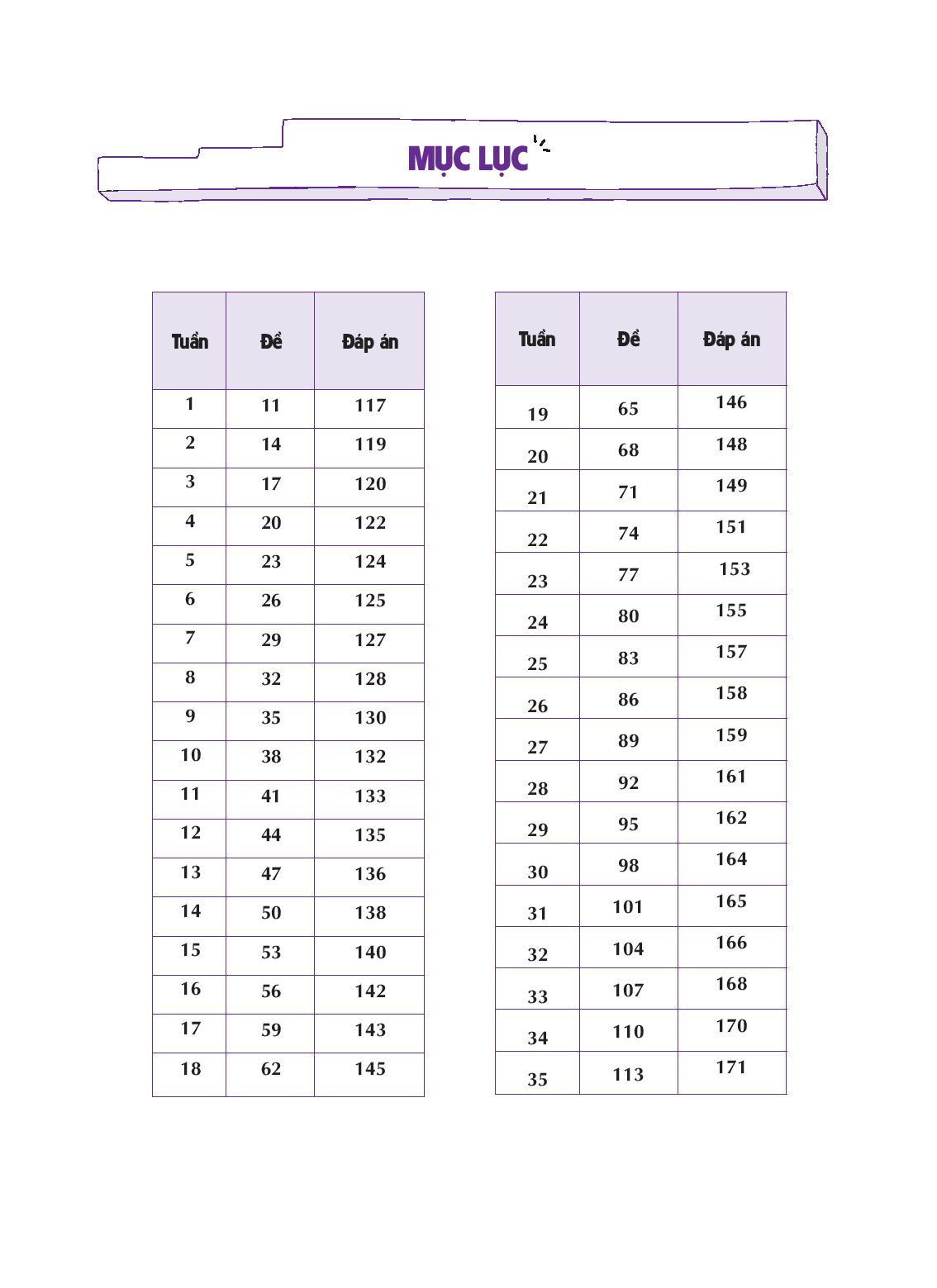 99 Ngày Em Giỏi Tiếng Việt Lớp 5