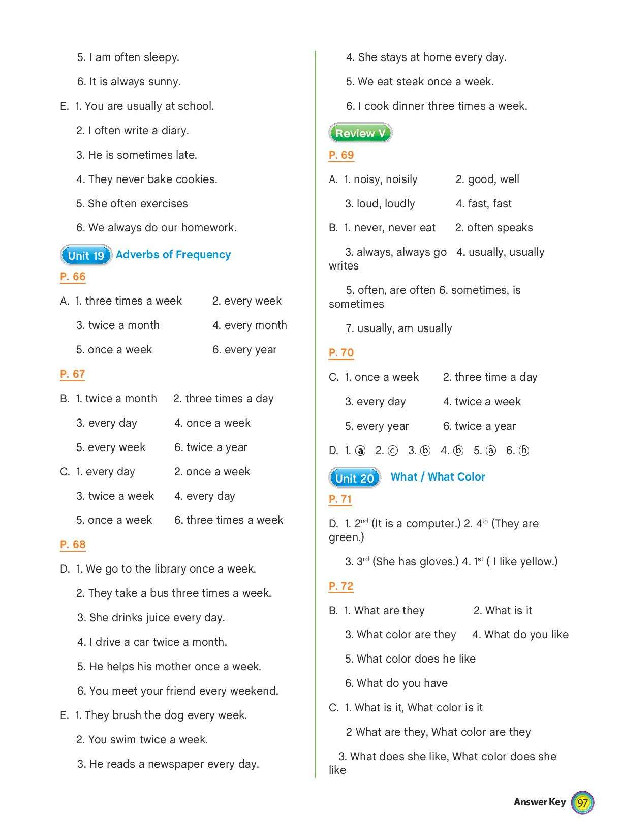 Aha Grammar - Bài Tập Bổ Trợ Toàn Diện Ngữ Pháp Tiếng Anh Theo Chủ Đề Lớp 5
