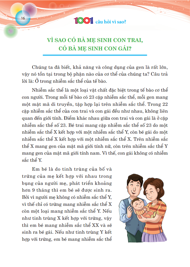 1001 Câu Hỏi Vì Sao - Cuộc Sống - Con Người