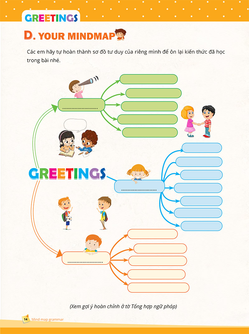 Mindmap Grammar - Học Nhanh Ngữ Pháp Tiếng Anh Bằng Sơ Đồ Tư Duy (Lớp 3-4-5)