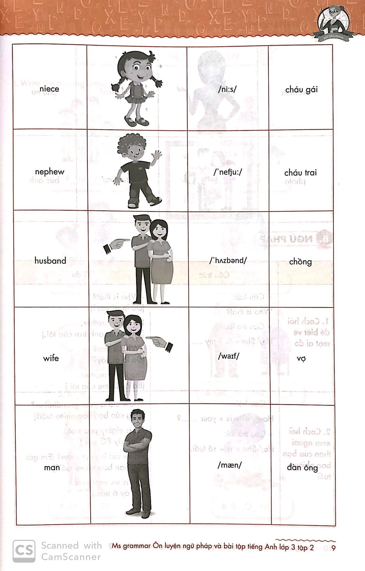 Ms Grammar - Ôn Luyện Ngữ Pháp Và Bài Tập Tiếng Anh Lớp 3 - Tập 2