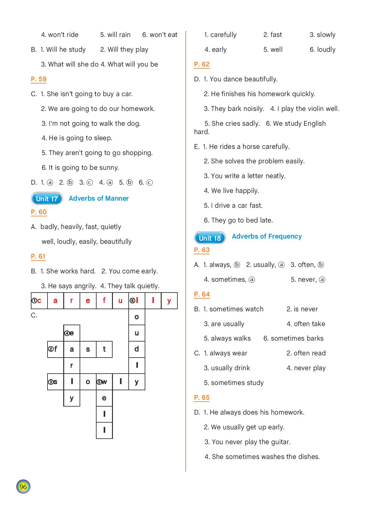 Aha Grammar - Bài Tập Bổ Trợ Toàn Diện Ngữ Pháp Tiếng Anh Theo Chủ Đề Lớp 5