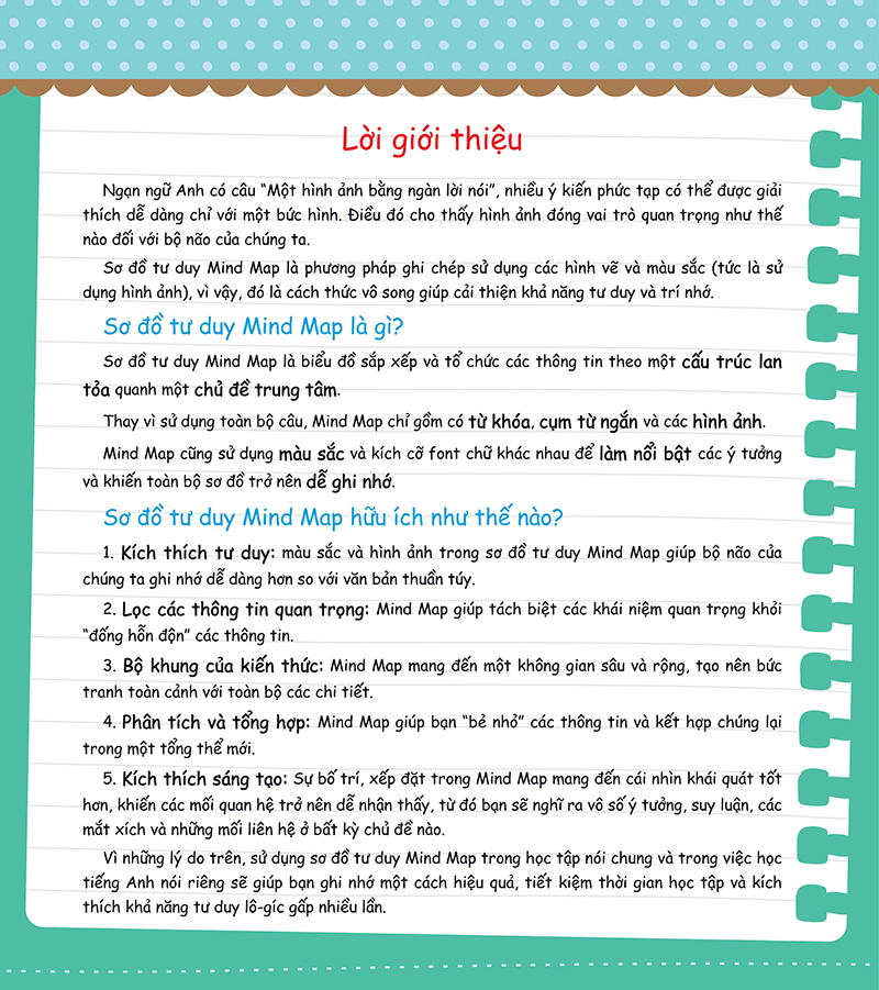 Mind Map - Sơ Đồ Tư Duy : Từ Vựng Tiếng Anh Thông Dụng
