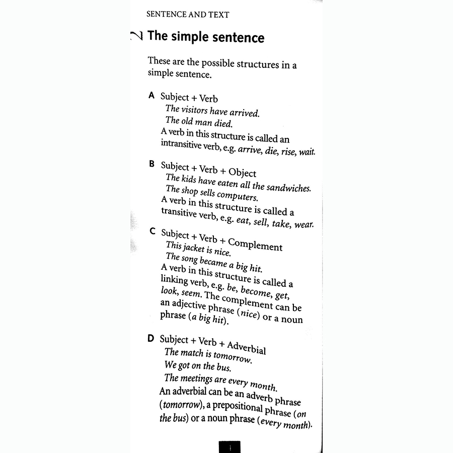 Từ Điển Oxford Learner'S Pocket Grammar