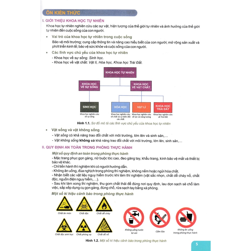 Củng Cố Và Ôn Luyện Khoa Học Tự Nhiên Lớp 6 (Chương Trình Mới)