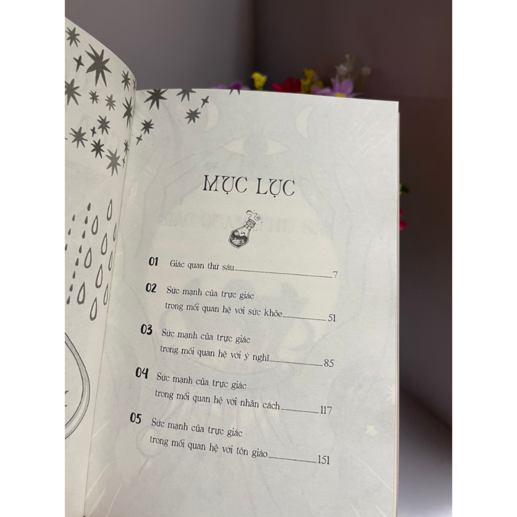 Sức Mạnh Của Trực Giác