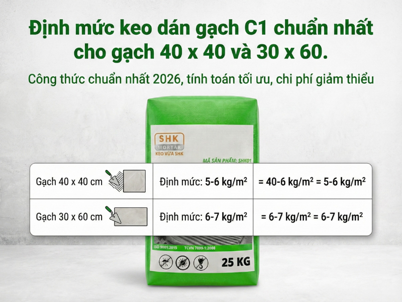 Định mức keo dán gạch C1 chuẩn nhất cho gạch 40 x 40 và 30 x 60.