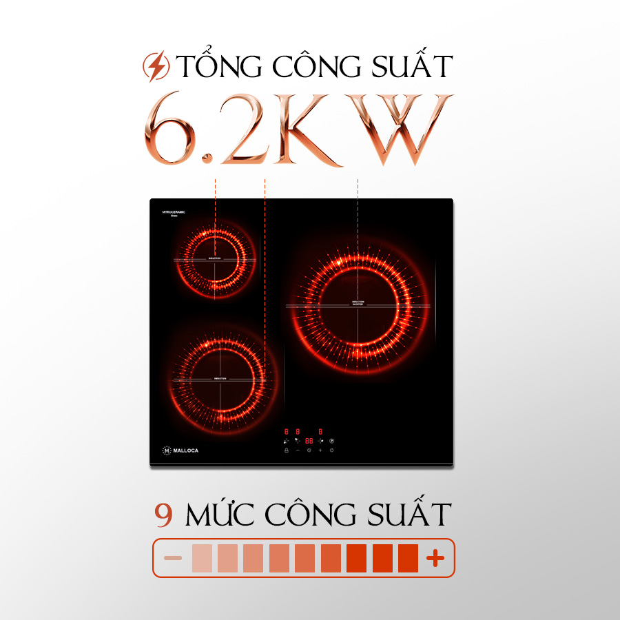 Tổng công suất 6.2kw