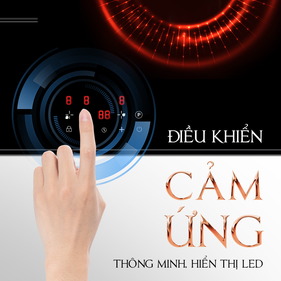 Bảng điều khiển cảm ứng