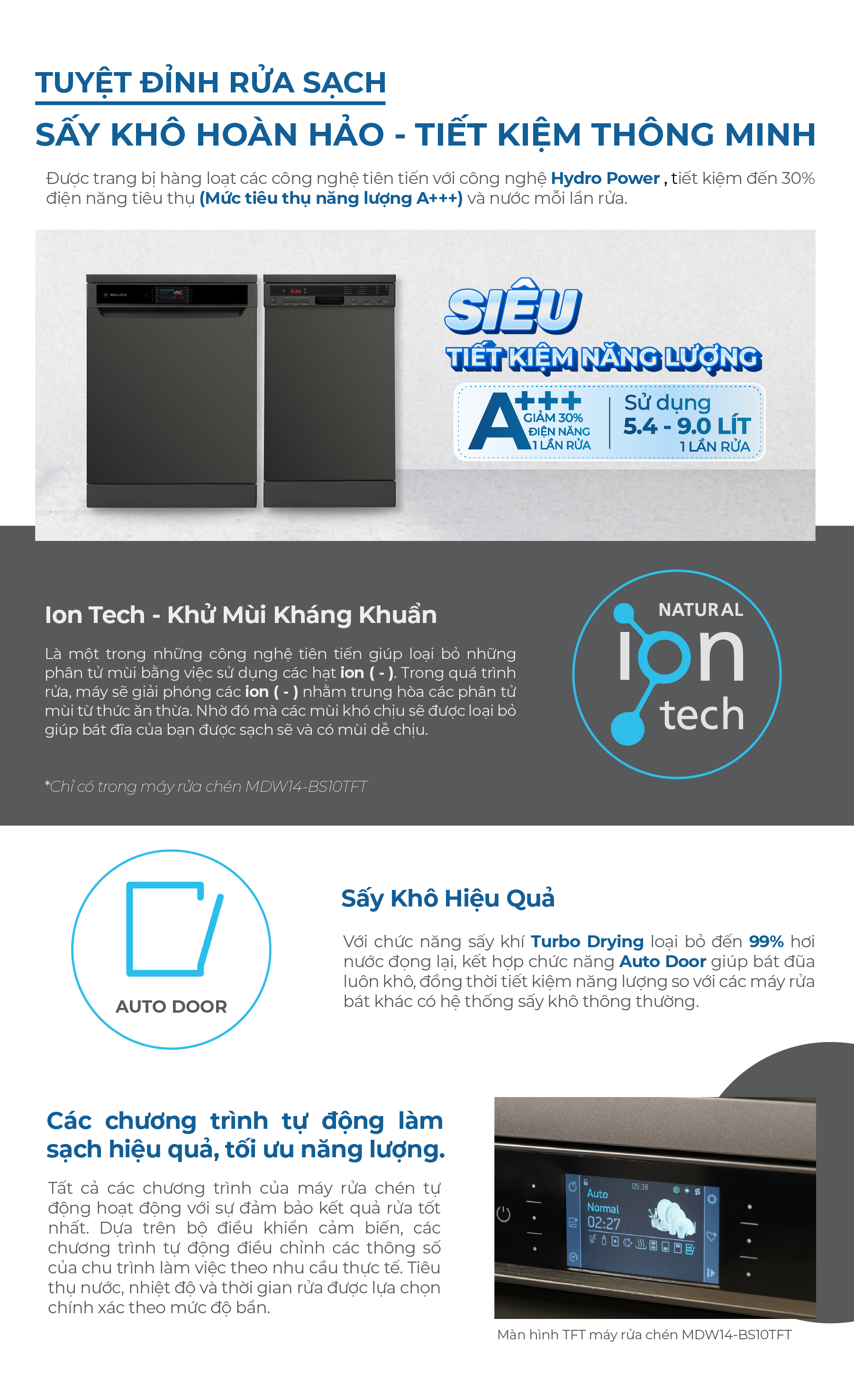 bo-suu-tap-may-rua-chen-malloca-black-steel-sang-trong-1