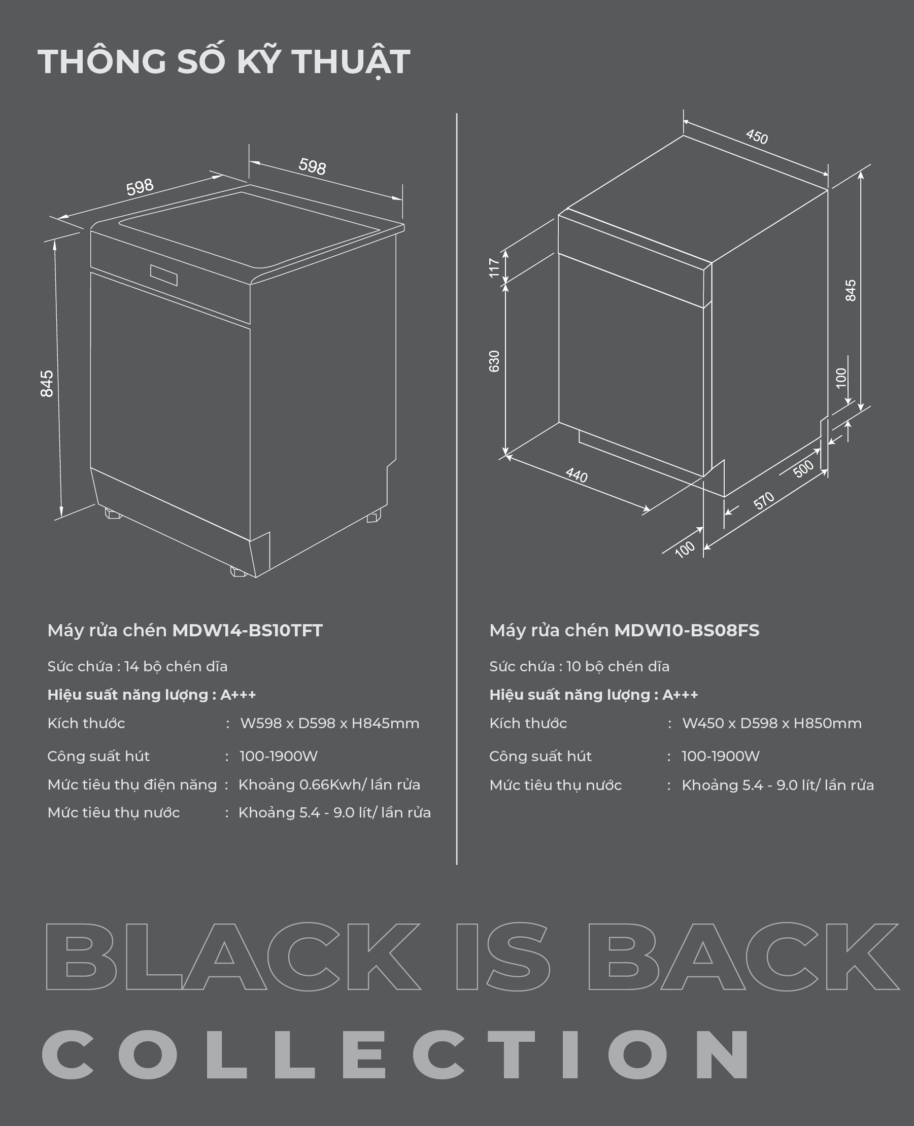 bo-suu-tap-may-rua-chen-malloca-black-steel-sang-trong-3