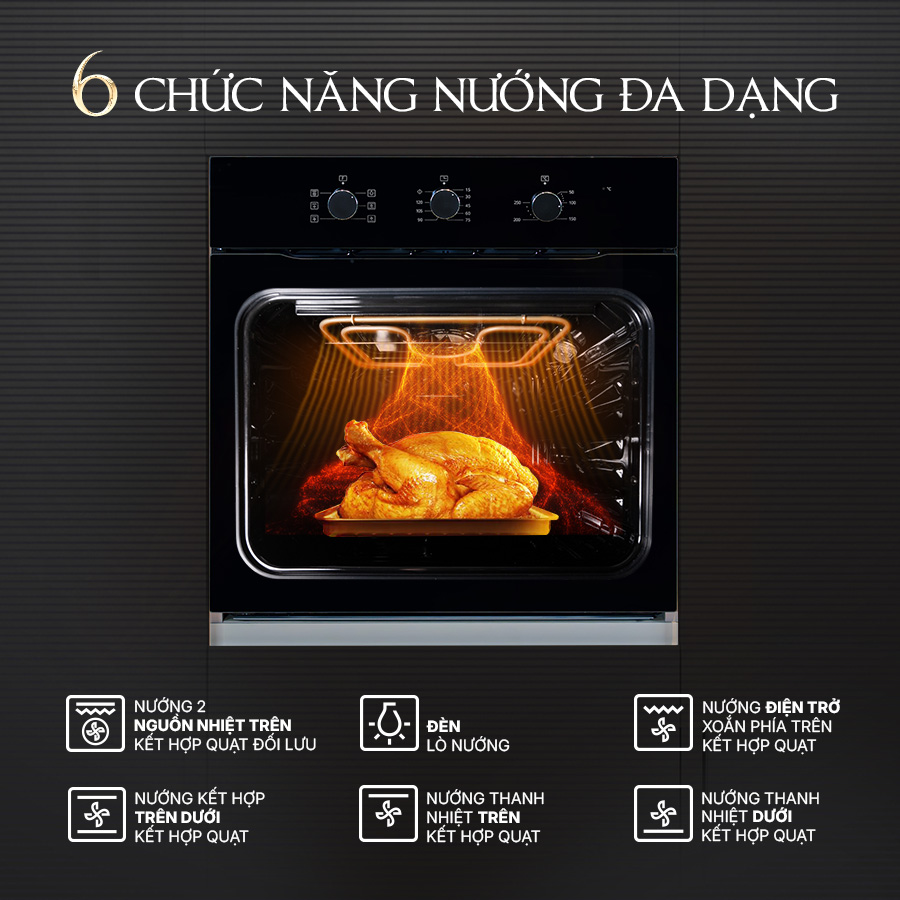 6 chức năng nướng đa dạng - Lò nướng Malloca MOV606AF