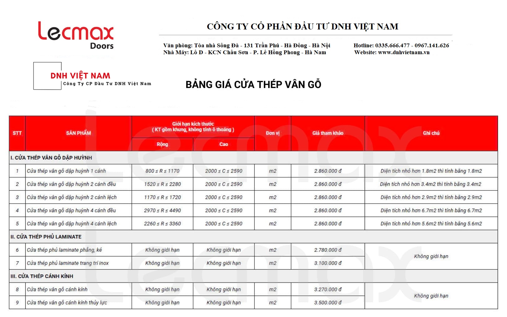 bang-gia-cua-thep-van-go