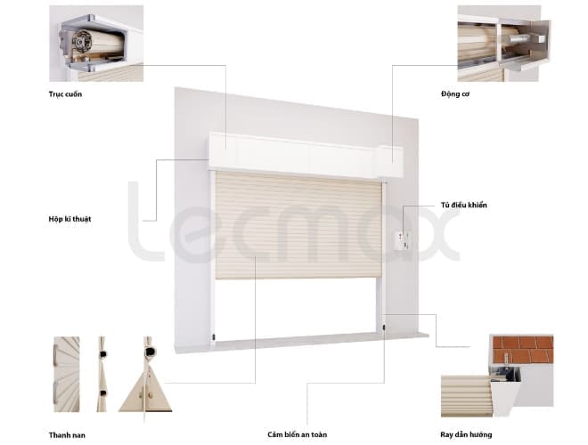 cau-tao-cua-cuon-chong-chay