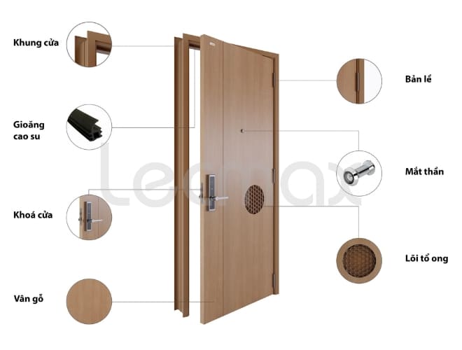 cau-tao-cua-thep-van-go