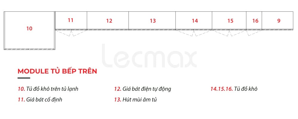 module-tu-bep-chu-i-duoi