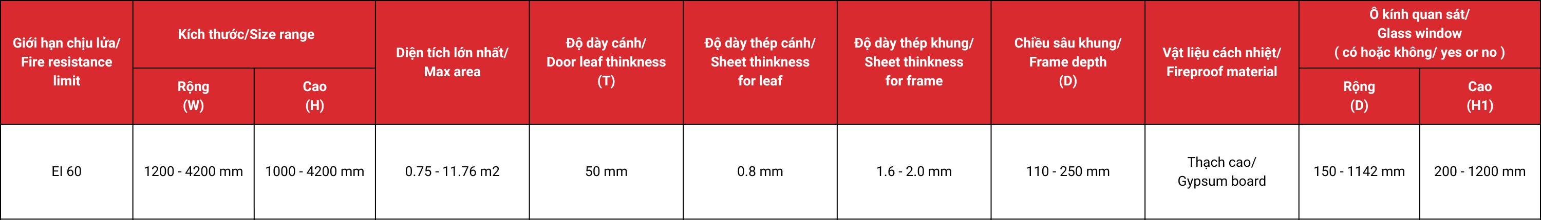 thong-song-ky-thuat-cua-truot-tu-dong