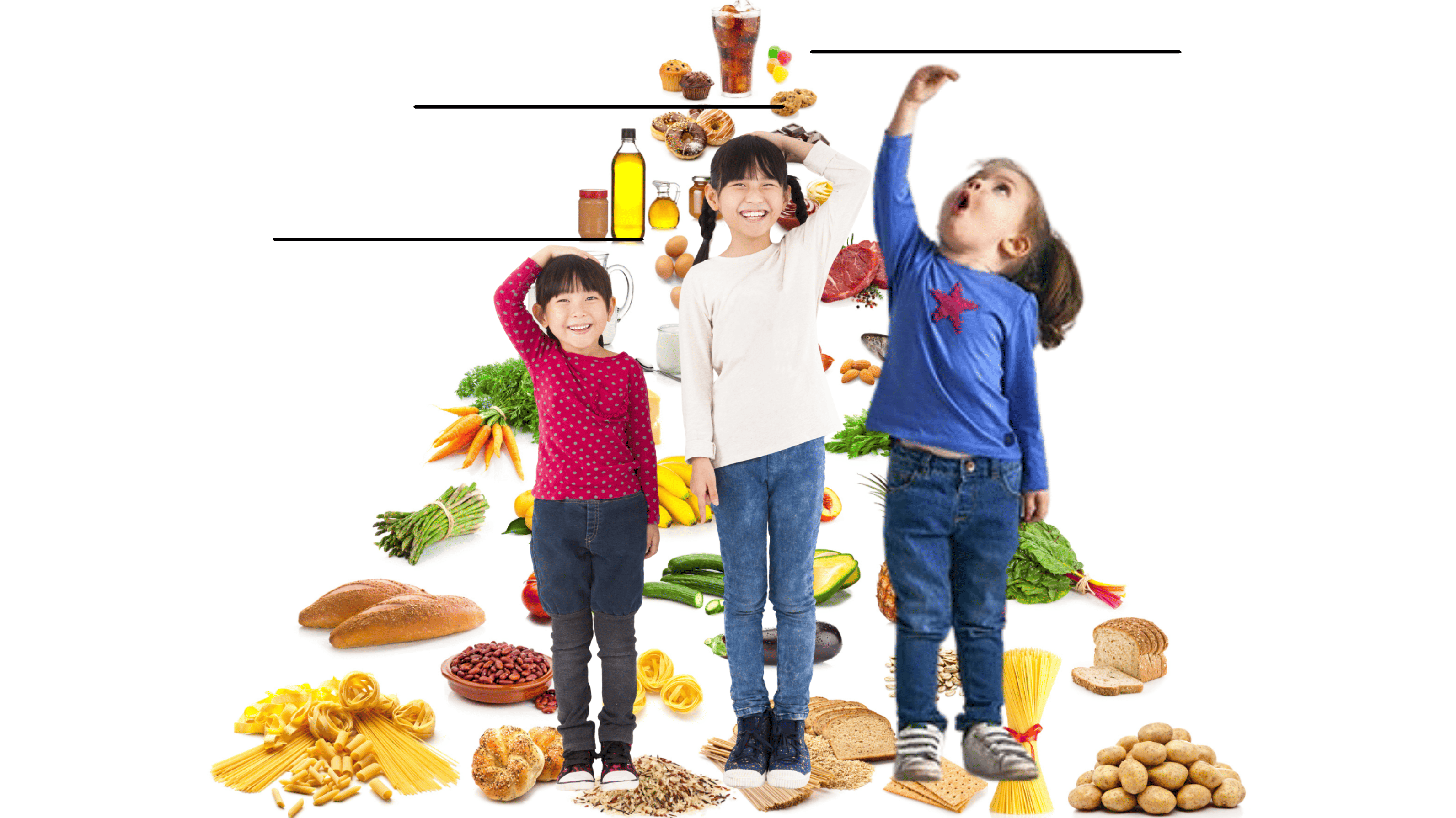 Sự khác biệt về nhu cầu dinh dưỡng của từng lứa tuổi học đường