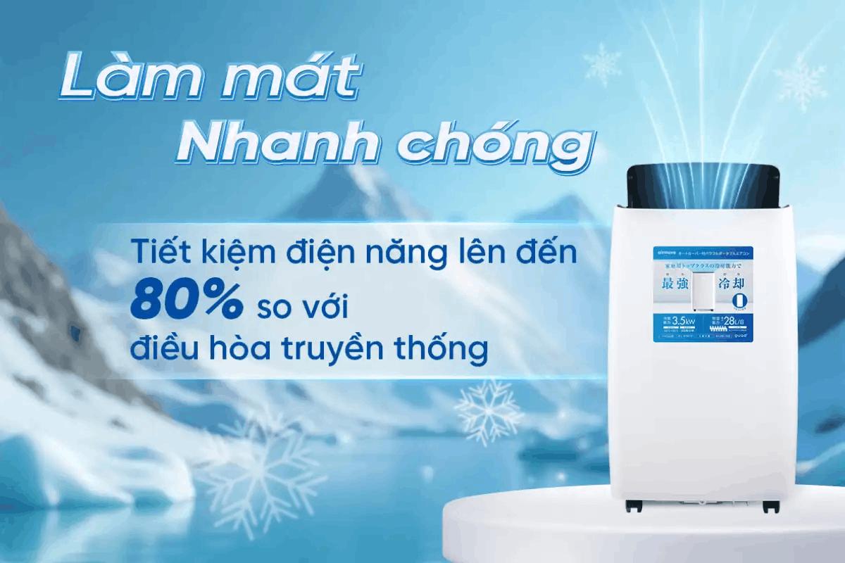 Mát Lạnh Tức Thì, Khô Thoáng Nhanh Với Điều Hòa Di Động Quads