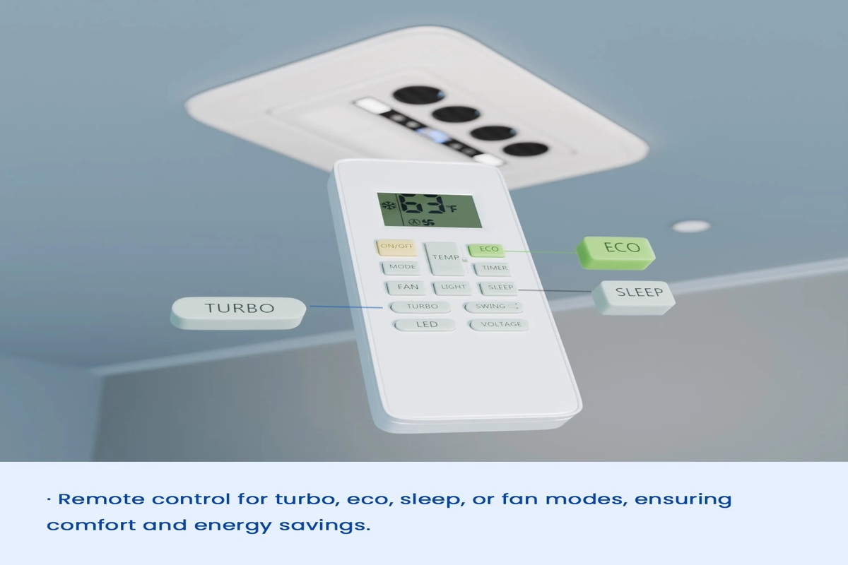 Một số nút tiện ích trên điều khiển điều hoà