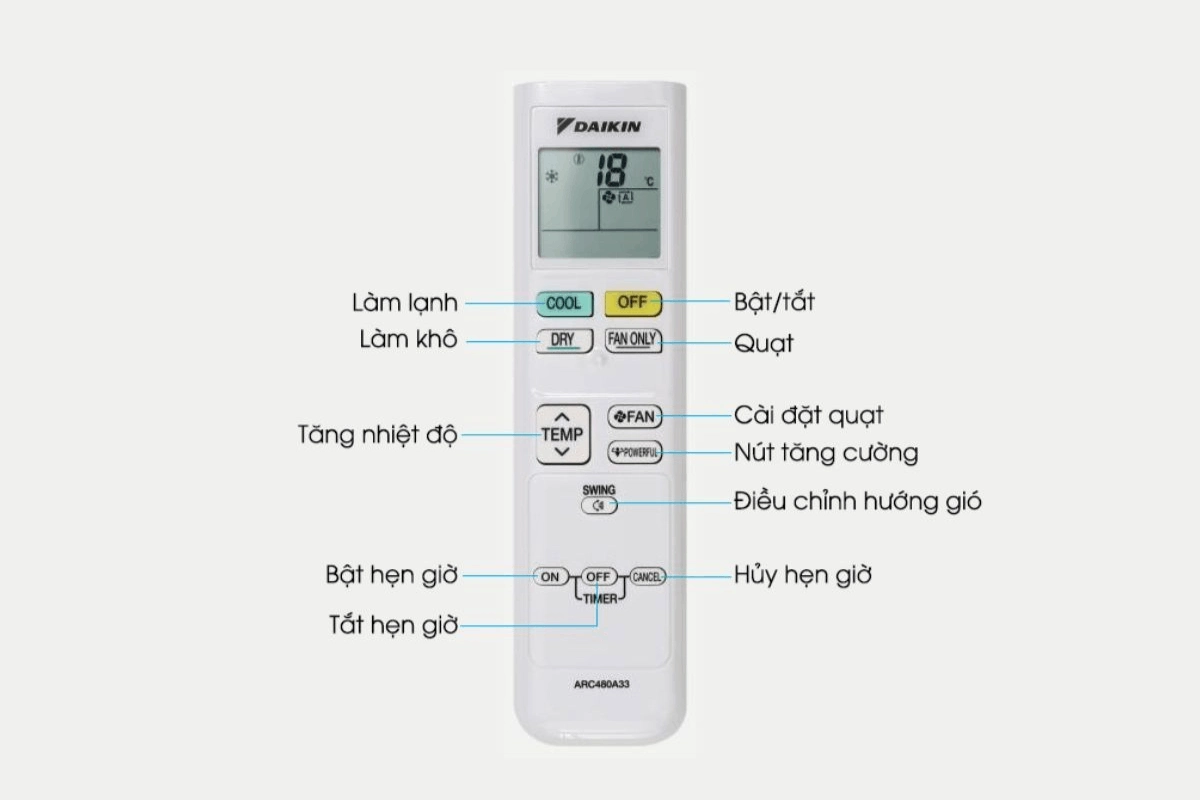 Chọn chế độ phù hợp tăng trải nghiệm làm mát hiệu quả