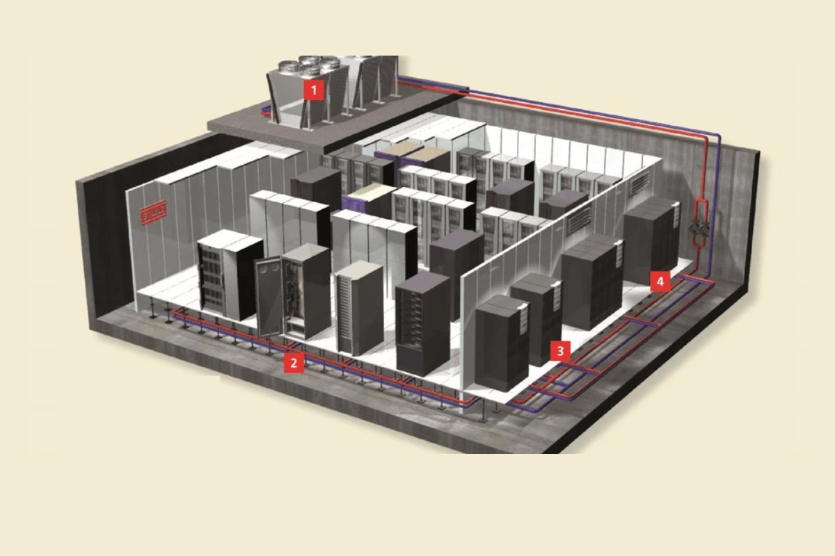 Mẹo chọn điều hòa chính xcas phù hợp