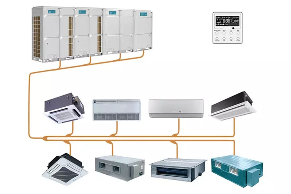 Hệ thống điều hoà cục bộ và điều hoà trung tâm