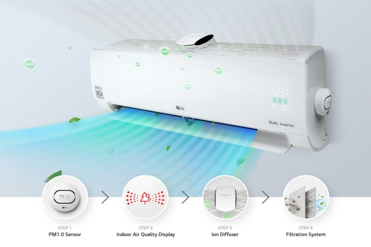 Công nghệ lọc khí, tiết kiệm điện trên dòng điều hoà hiện đại