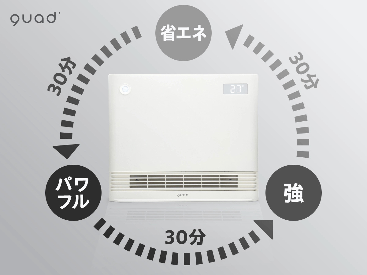 Máy sưởi gốm tiết kiệm điện lưu lượng gió lớn WIDE ENA HEAT QS424IV