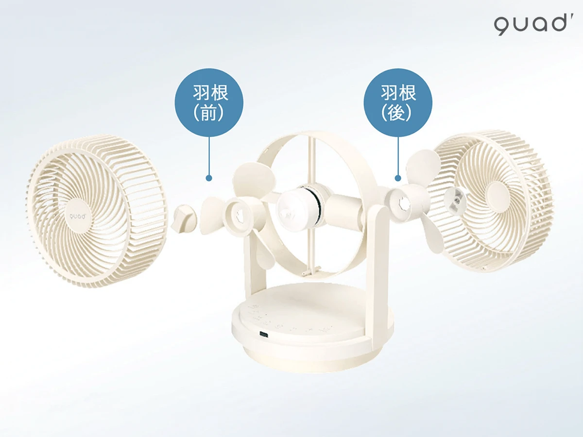 Quạt tuần hoàn 3D DC Twin Blade DUOAIR DC QS506IV