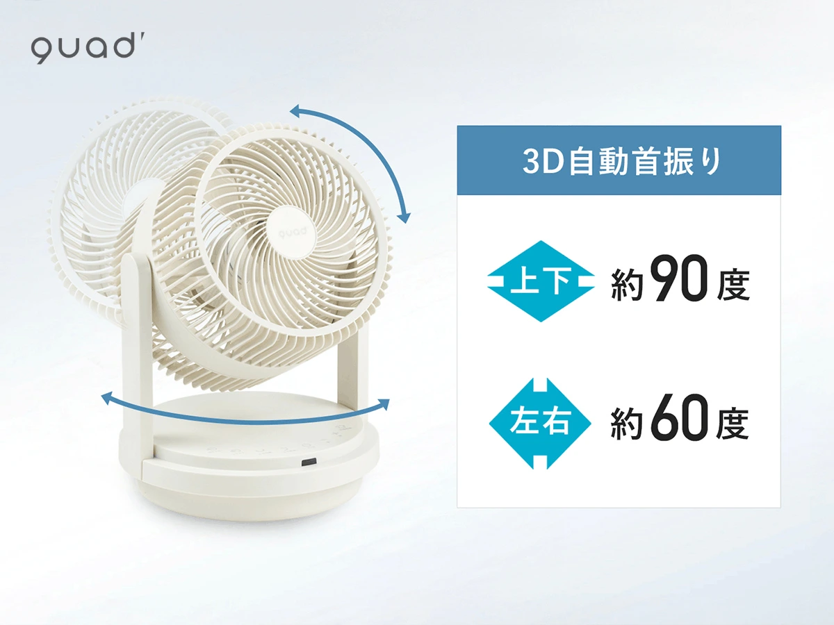 Quạt tuần hoàn 3D DC Twin Blade DUOAIR DC QS506IV