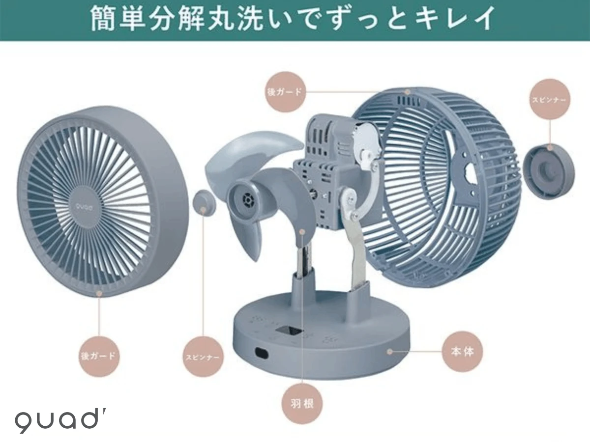 Quạt tuần hoàn không khí PUREAIR DC QS302GY