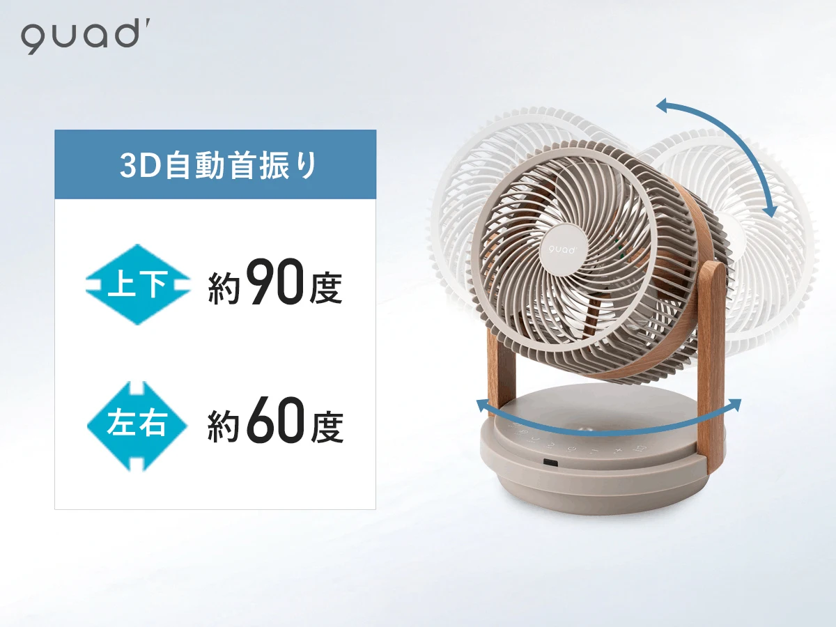 Quạt tuần hoàn DC 3D hai tầng cánh DUOAIR DC QS507GW