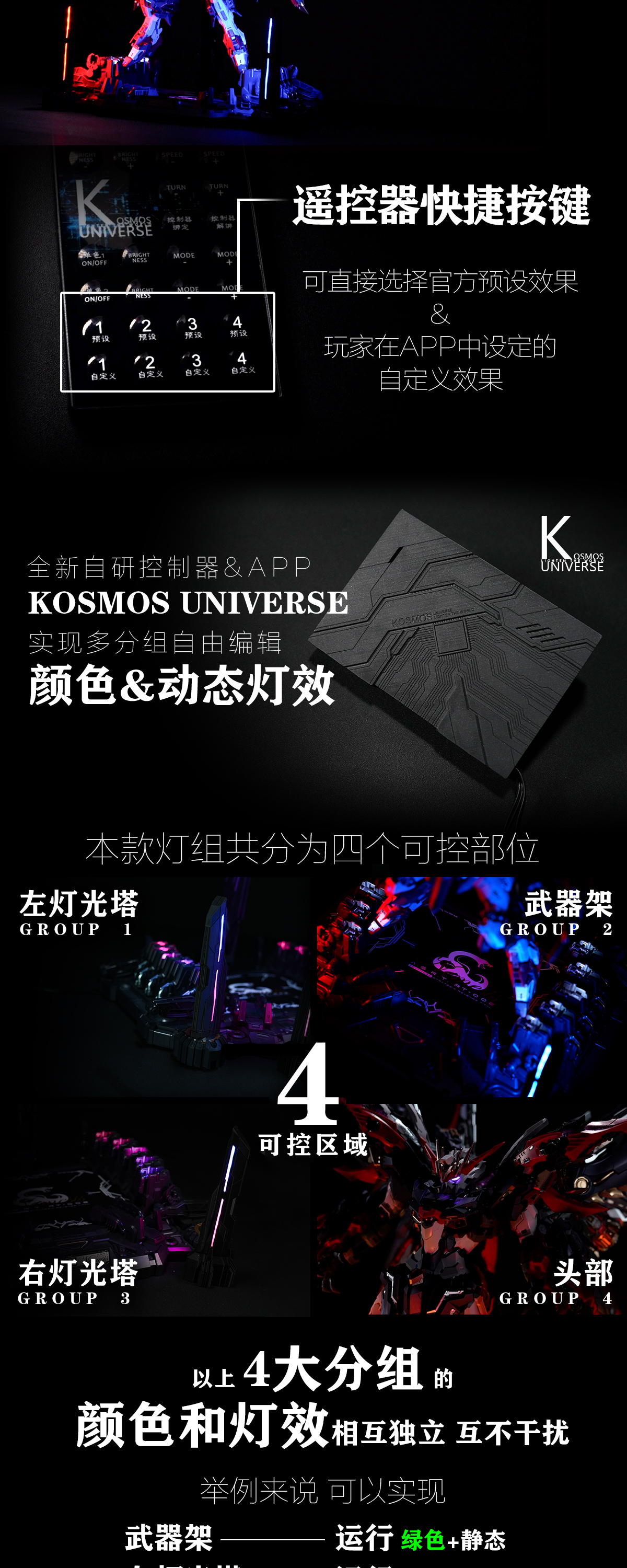 [HÀNG ĐẶT TRƯỚC] LED KOSMOS DÀNH CHO NEMESIS