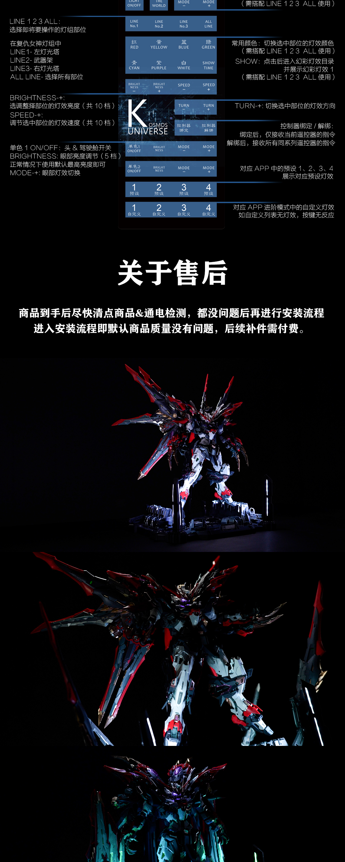 [HÀNG ĐẶT TRƯỚC] LED KOSMOS DÀNH CHO NEMESIS