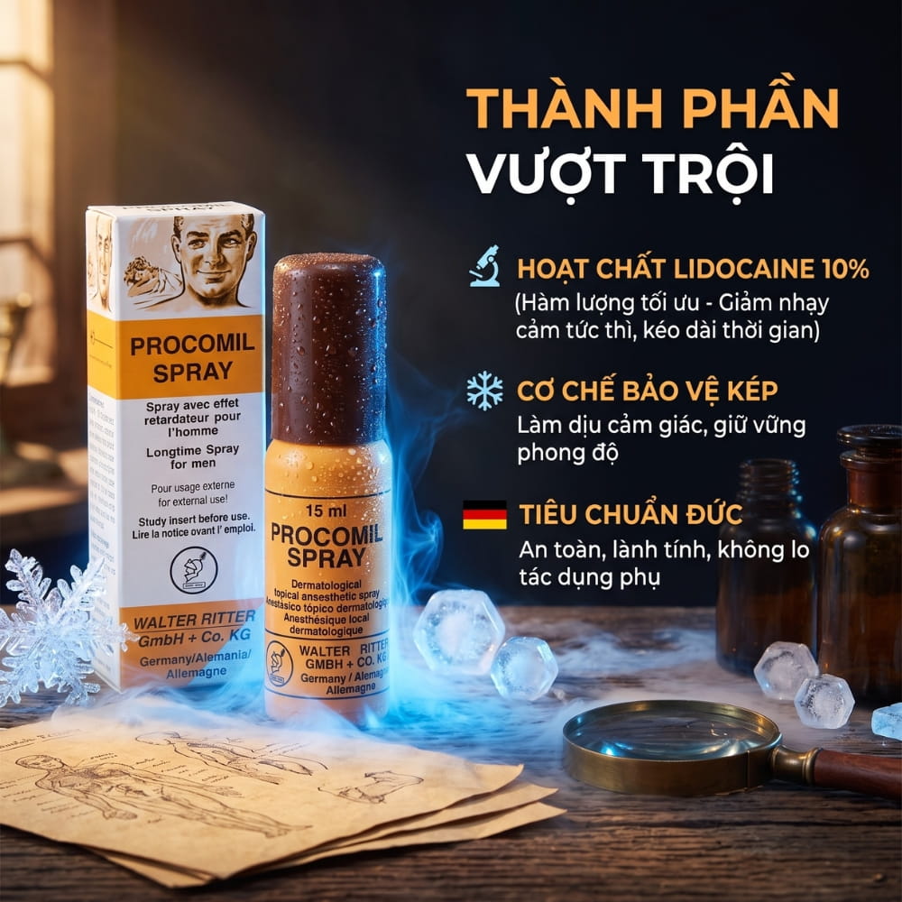 Xịt chống xuất tinh sớm Procomil Spray 15ml