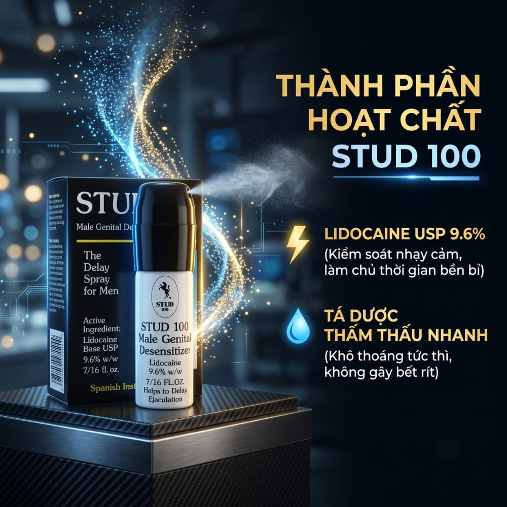 Thông số và thành phần của xịt chống xuất tinh sớm Anh Quốc Stud 100