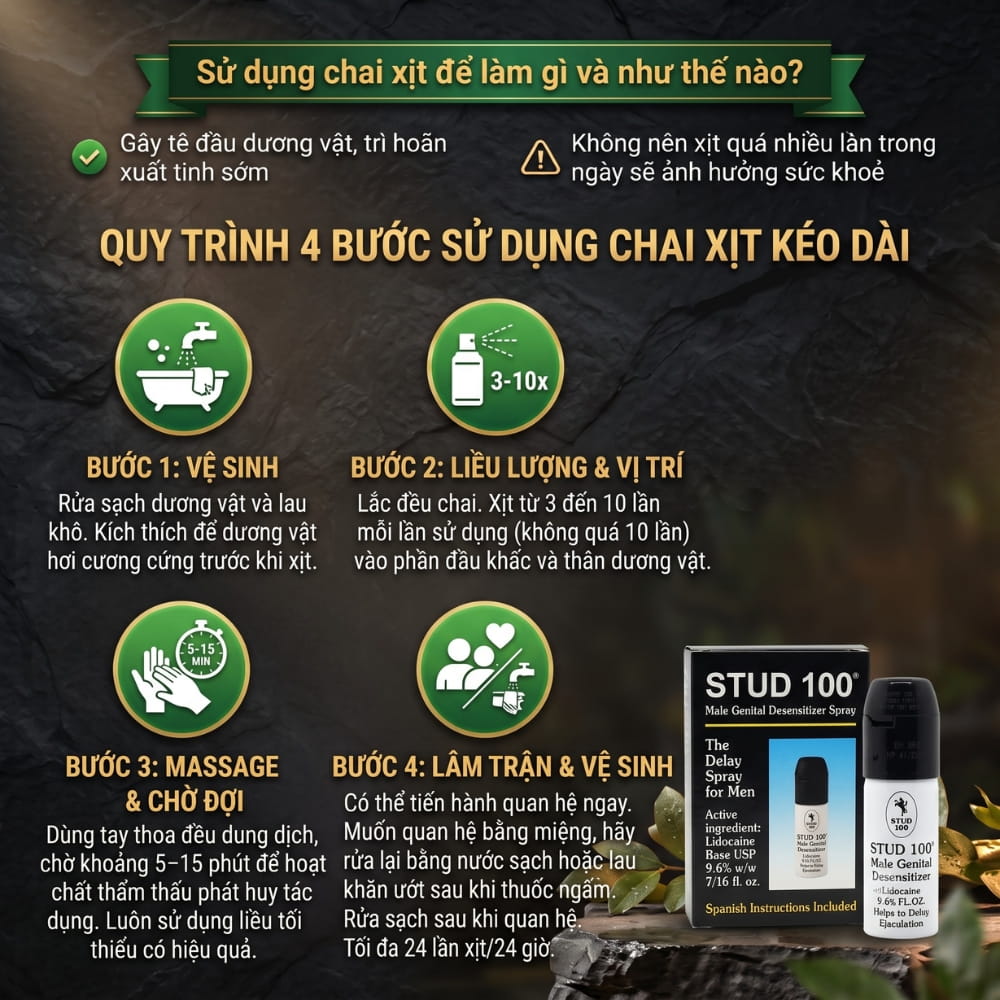 Xịt chống xuất tinh sớm Stud 100 13ml