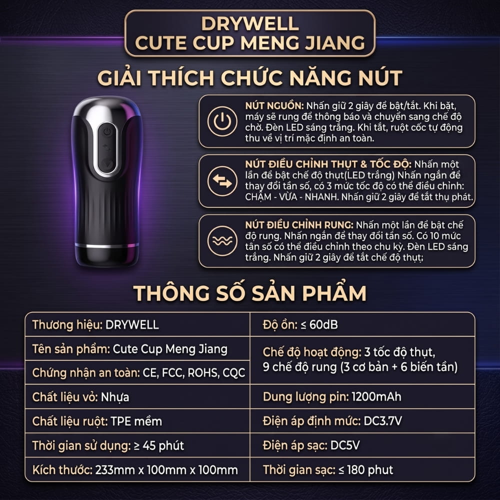 Âm đạo giả đa năng Drywell Cute Cup Meng Jiang