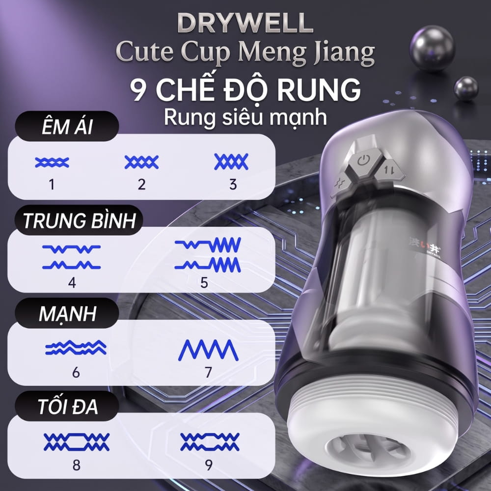 Âm đạo giả đa năng Drywell Cute Cup Meng Jiang