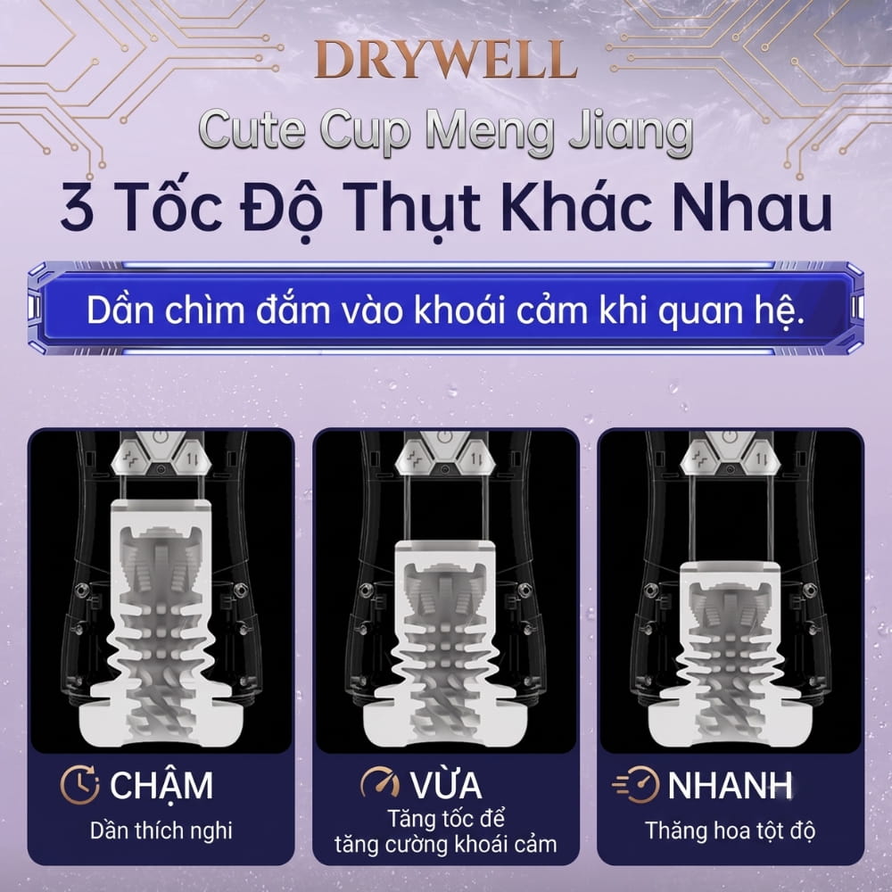 Âm đạo giả đa năng Drywell Cute Cup Meng Jiang