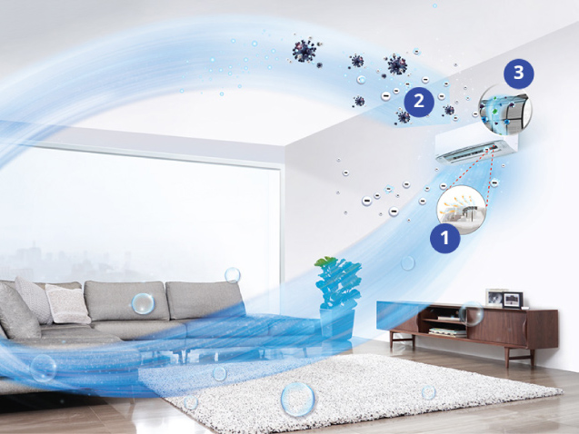 Tổng hợp các công nghệ nổi bật trên máy lạnh Panasonic hiện nay