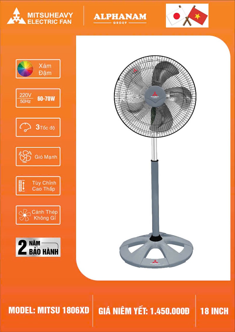 Quạt Mitsuheavy 1601D