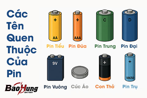 Tên Gọi Khác Quen Thuộc Hằng Ngày Của Các Loại Pin – Bạn Đã Biết Hết Chưa?