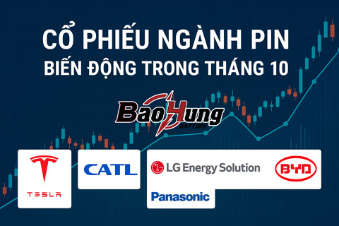 Cổ Phiếu Ngành Pin Biến Động Trong Tháng 10 – Diễn Biến Và Nguyên Nhân