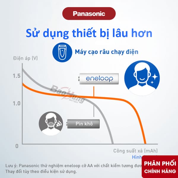nen-dung-pin-sac-hay-pin-dung-mot-lan