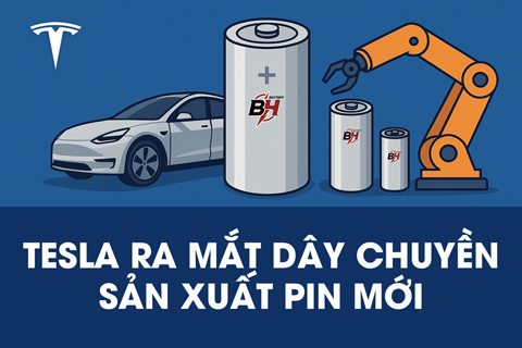 Tesla Ra Mắt Dây Chuyền Pin Mới – Kỳ Vọng Giảm Giá Xe Điện