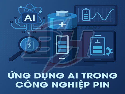 Ứng Dụng AI Trong Công Nghiệp Pin – Tăng Hiệu Suất Và Tuổi Thọ